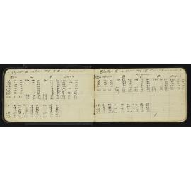 SA_0620-004
