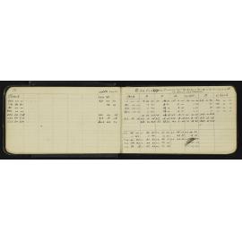 SA_0620-008