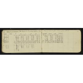 SA_0620-013