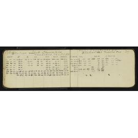 SA_0620-016