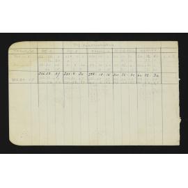 SA_0620-075