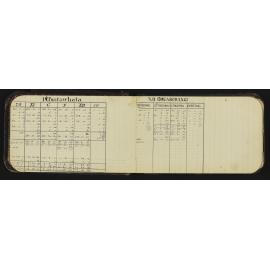 SA_0655-007