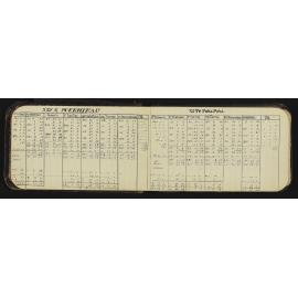 SA_0655-008