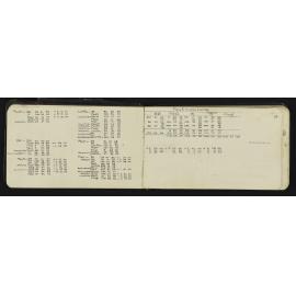 SA_0666-005
