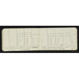 SA_0775-011