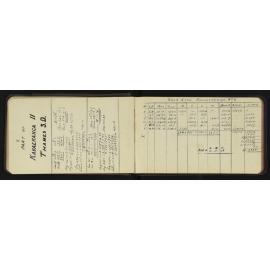 SA_0777-009