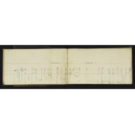 SA_0778-004