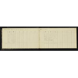 SA_0742-004