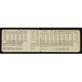 SA_0747-005