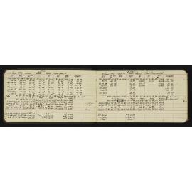 SA_0747-007