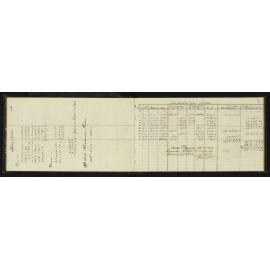 SA_0770-005