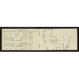 SA_0770-006