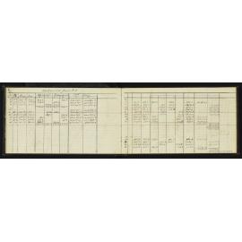 SA_0770-007