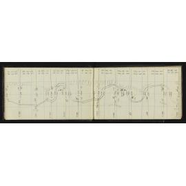 SA_0791-006