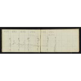 SA_0791-007