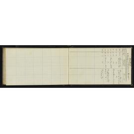 SA_0831-052