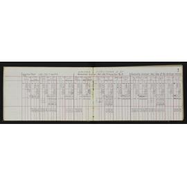 SA_0847-006