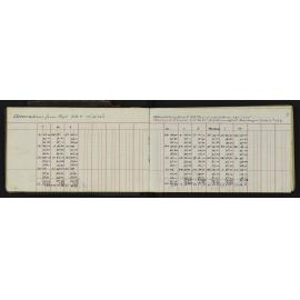 SA_1194A-009