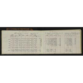 SA_1232-009