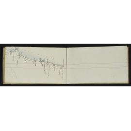 SA_1287-036