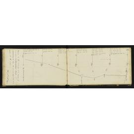 WN_0338-0033