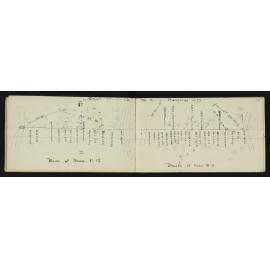 SA_1891-027