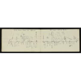 SA_1891-031