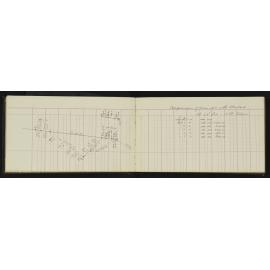 SA_1901-007