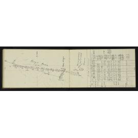 SA_1901-032