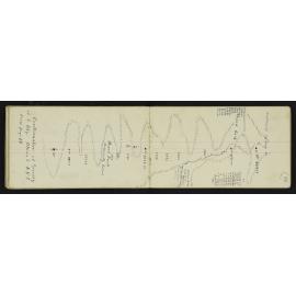 SA_1906-036