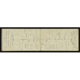SA_1906-038