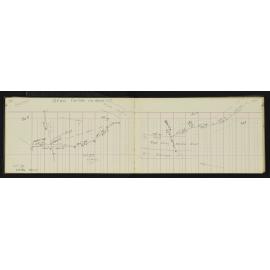 SA_1907-009