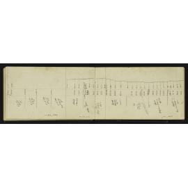 SA_1908-029