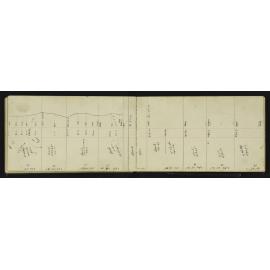 SA_1908-030