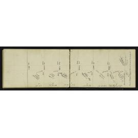 SA_1908-043