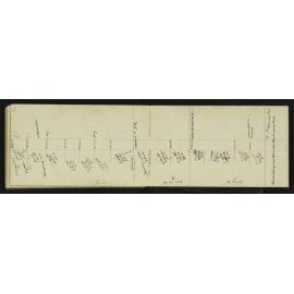 SA_1908-048