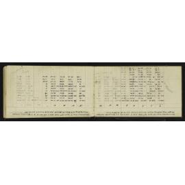 SA_1908-053