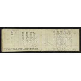 SA_1908-054