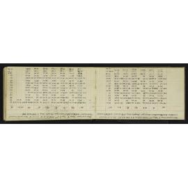 SA_1908-055