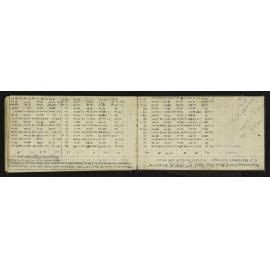SA_1908-057