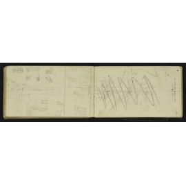 SA_1910-040