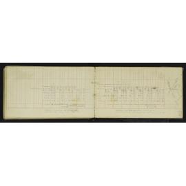 SA_1910-053