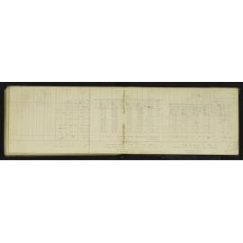 SA_1910-055