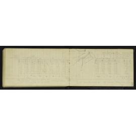 SA_1910-056