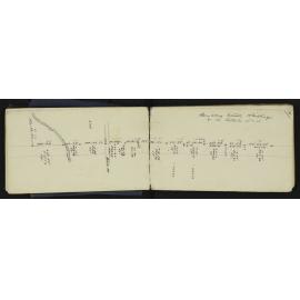 SA_1925-019