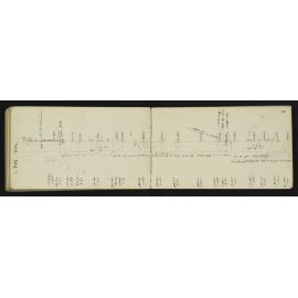 SA_1941-048
