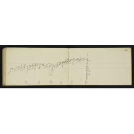 SA_1941-054