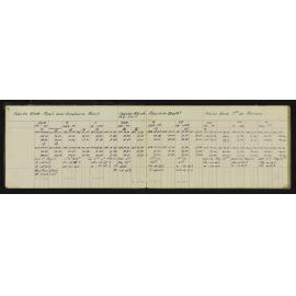 SA_1948-007