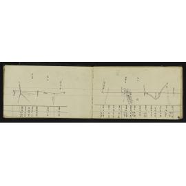 SA_1948-014