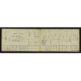 SA_1948-017